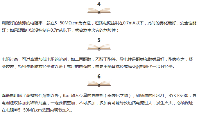 静电喷涂溶剂型配方设计注意事项(图3)